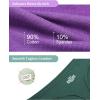 imagevoenxe Women Cotton Thongs UnderwearBreathable Soft PantiesLadies Workout Undies ComfortableAthletic Tangas Stretch 5 PackVintage