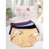 image:imagevoenxe Cotton Underwear Women Hipster Brief PantiesBreathable Womens Full Coverage BikiniSoft Workout Ladies Undies5 PackBasics